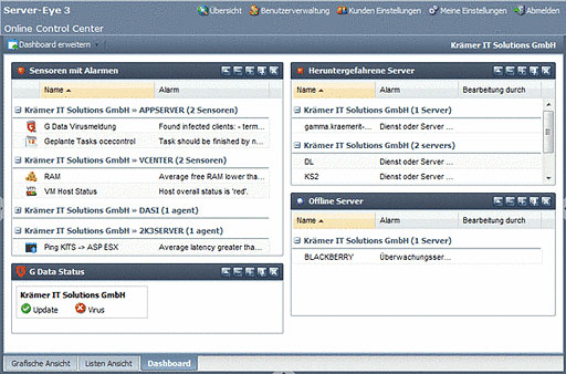 ITC-Monitoring ITC-Monitoring