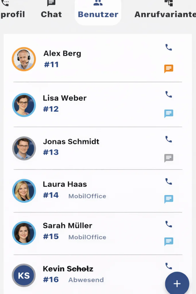Benutzerübersicht in der AGFEO Dashboard 2 App mit Kontakten, Durchwahlen, Status und Direktfunktionen für Anruf und Chat